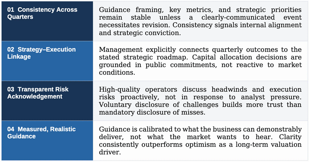 The Silent Indicator: What Management Communication